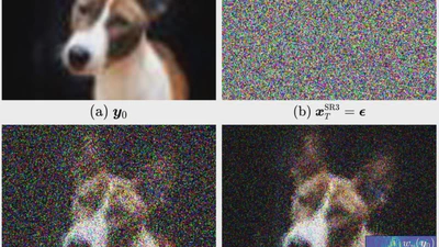 👑 CVPR 2025 | Uncertainty-guided Perturbation for Image Super-Resolution Diffusion Model featured image